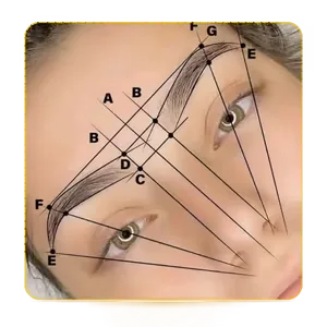 Mapeamento Facial